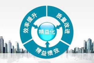 精益管理助力沈陽工業(yè)企業(yè)降本增效
